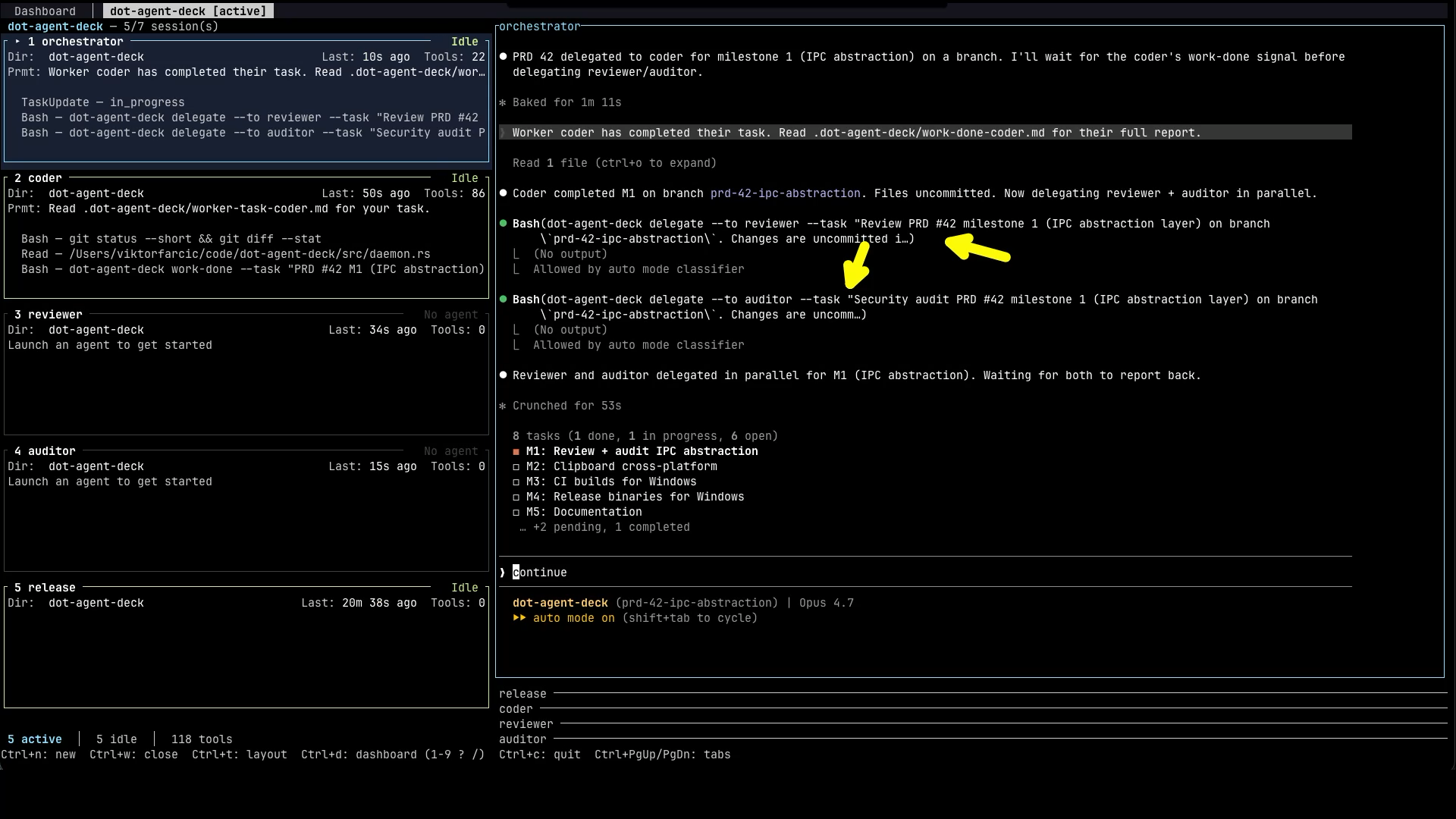 Orchestrator delegating to reviewer and auditor in parallel — both cards light up simultaneously