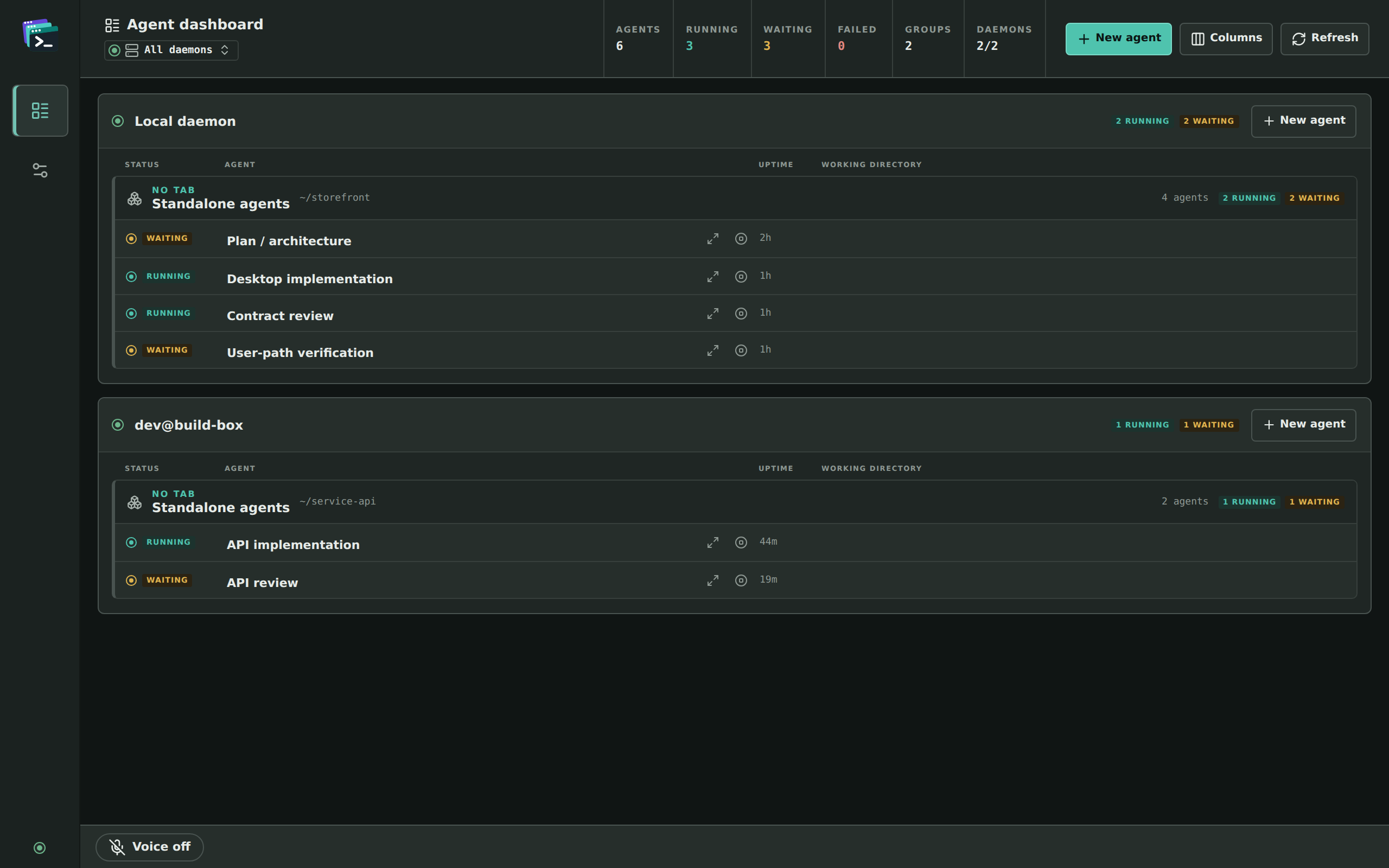The desktop app’s Agent dashboard showing All daemons: a Local daemon section with four standalone agents and a dev@build-box section with two, each row showing its status, running or waiting, its name and its uptime, under counters reading 6 agents, 3 running, 3 waiting and daemons 2/2