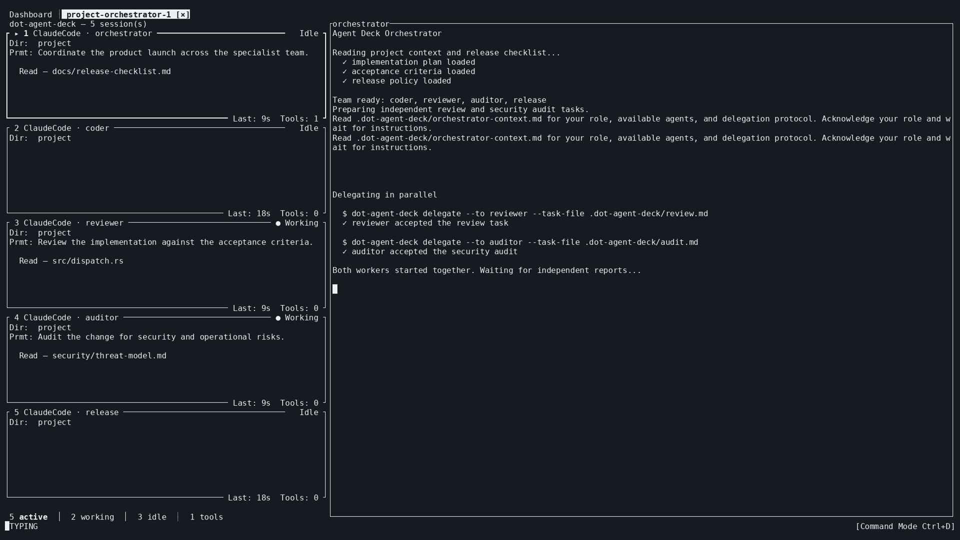Orchestrator delegating to reviewer and auditor in parallel — both cards light up simultaneously